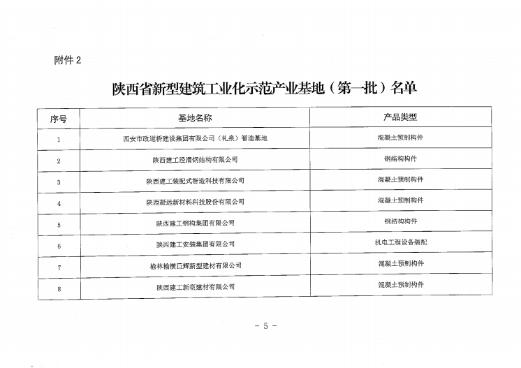 �±���(�й���)���޹�˾ - ����